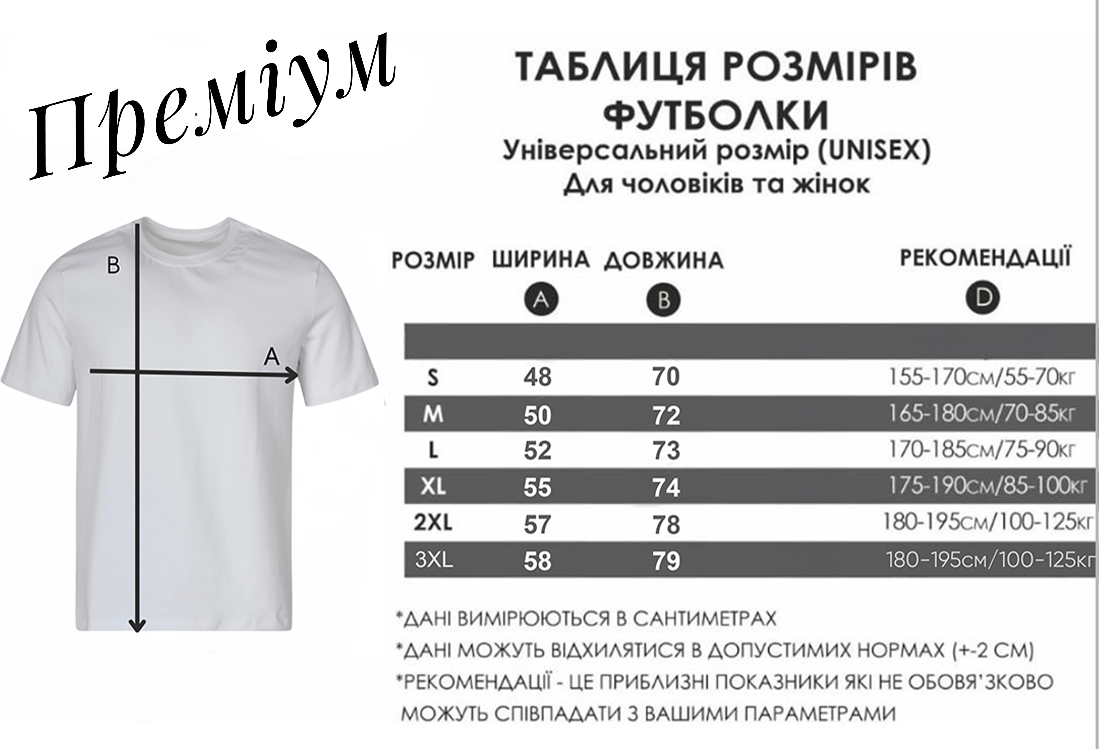 Розмірна сітка